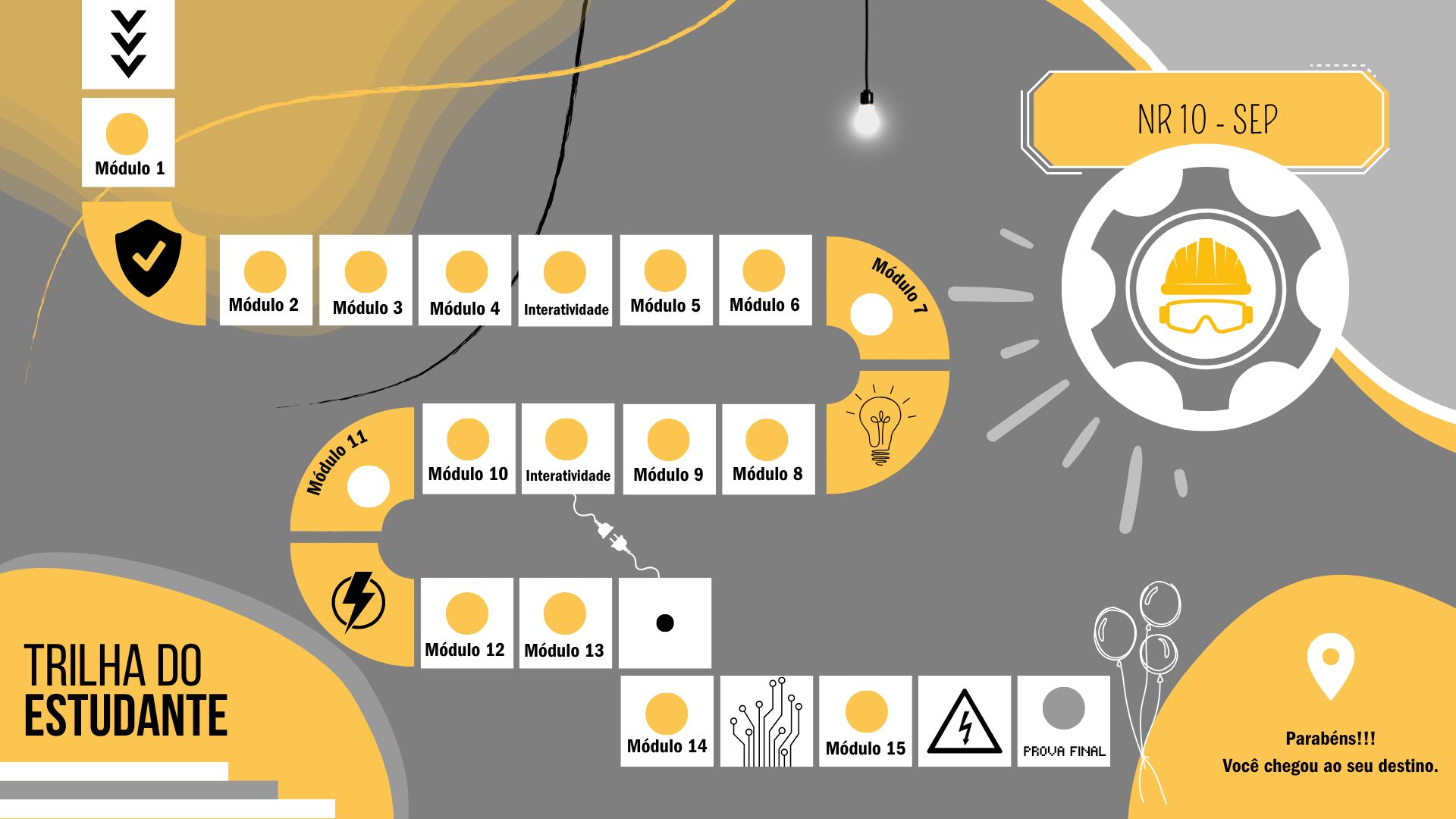 Tela 3 da Plataforma TECPORTO